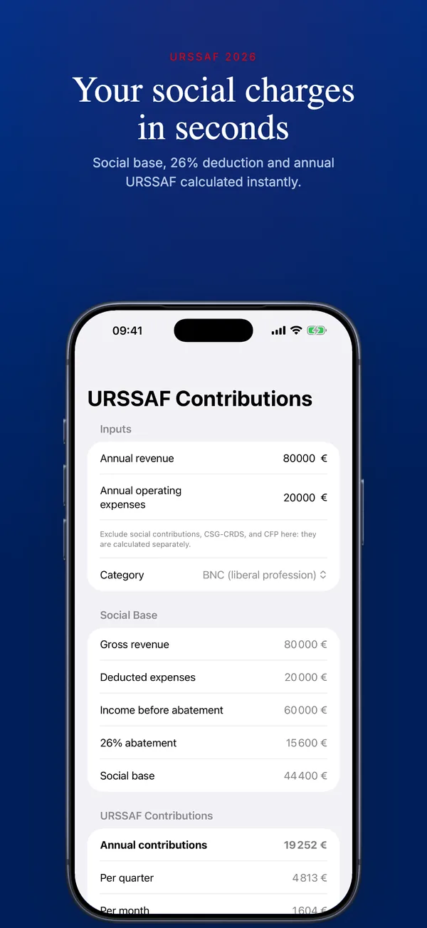 Monthly cash reserve view for URSSAF plus income tax