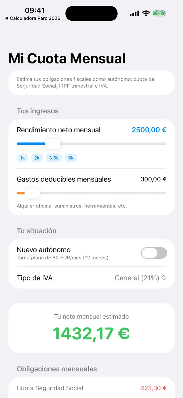 Full annual net income waterfall breakdown for an autónomo