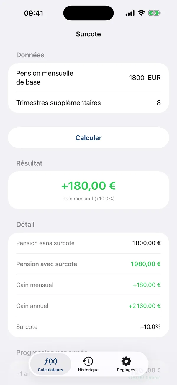 Calculateur Retraite France Agirc-Arrco complementary pension calculation