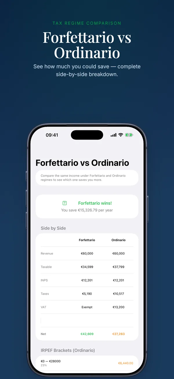 Safe-to-spend planning view with contribution detail