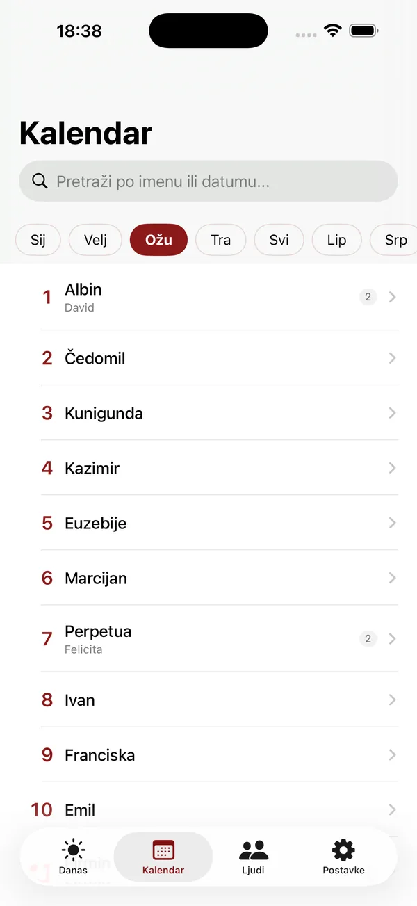 Today's Croatian name days on the main screen