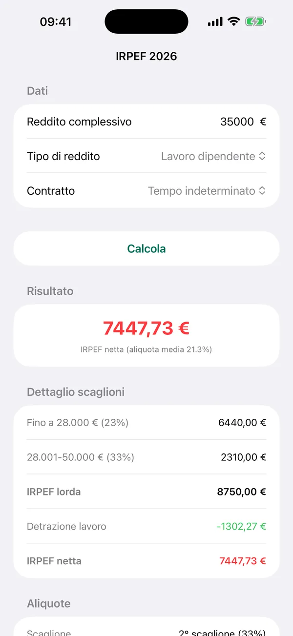 Regional and municipal surcharge summary shown separately