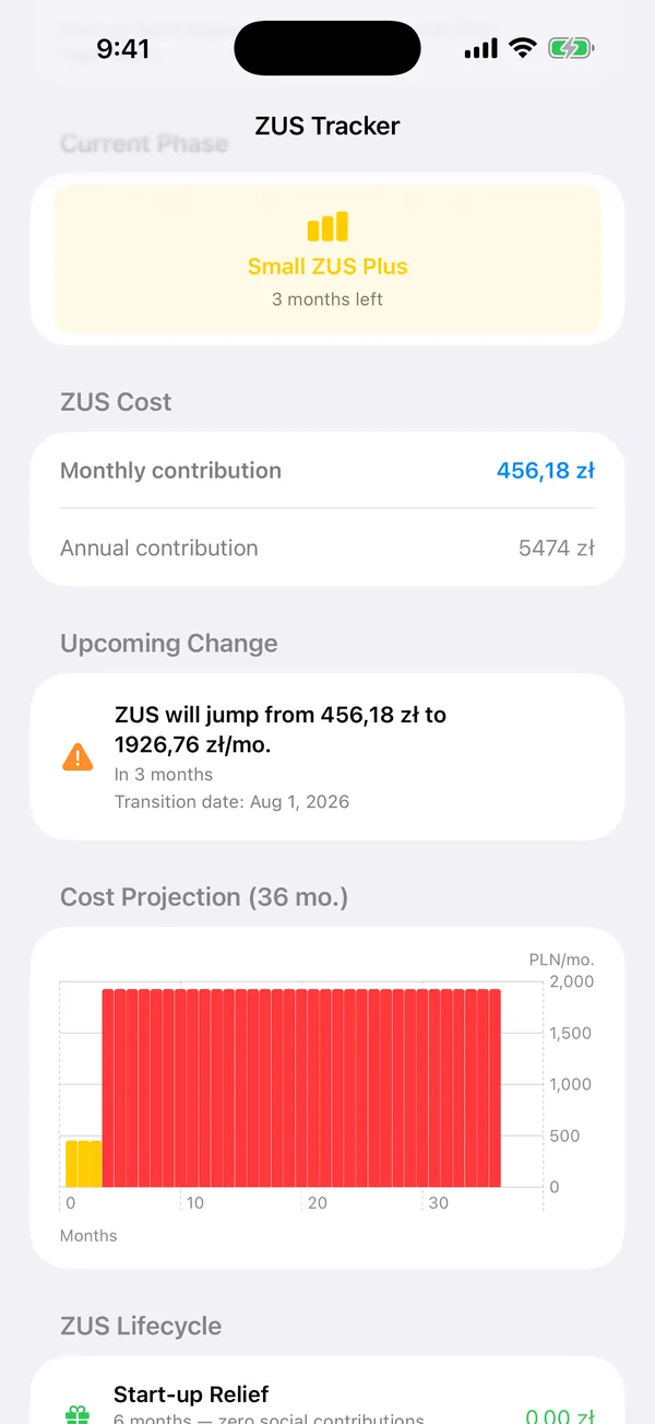 PIT, health, ZUS and solidarity tax breakdown for one regime