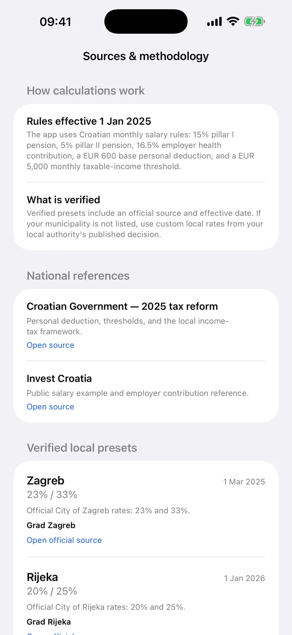 Side-by-side comparison of two Croatian job offers