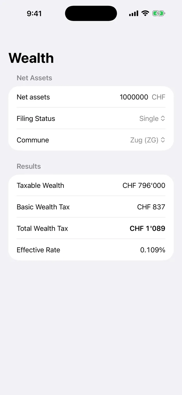 Swiss Tax Move income comparison across federal, cantonal and communal layers