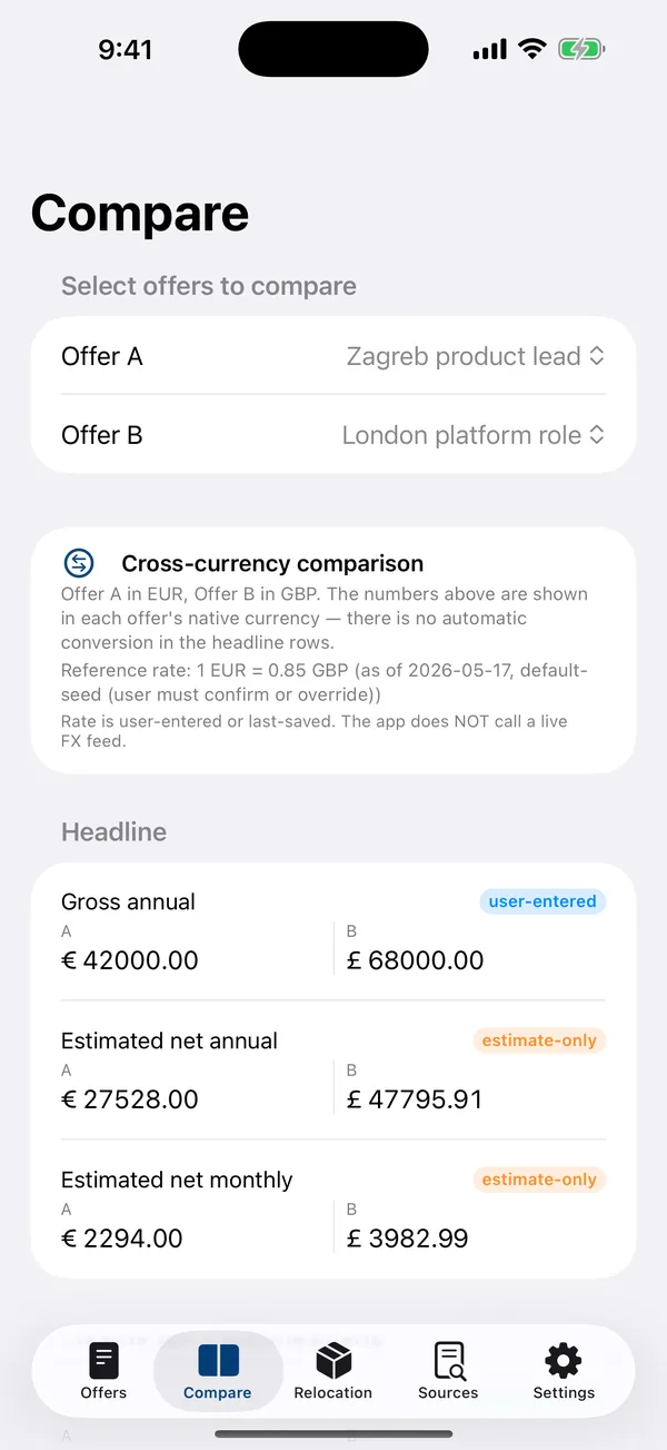 Two saved offer profiles compared side by side