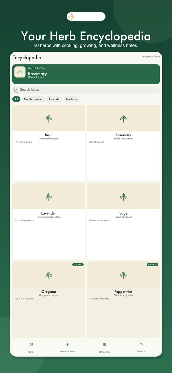 Favorites and recent scan history in the offline library