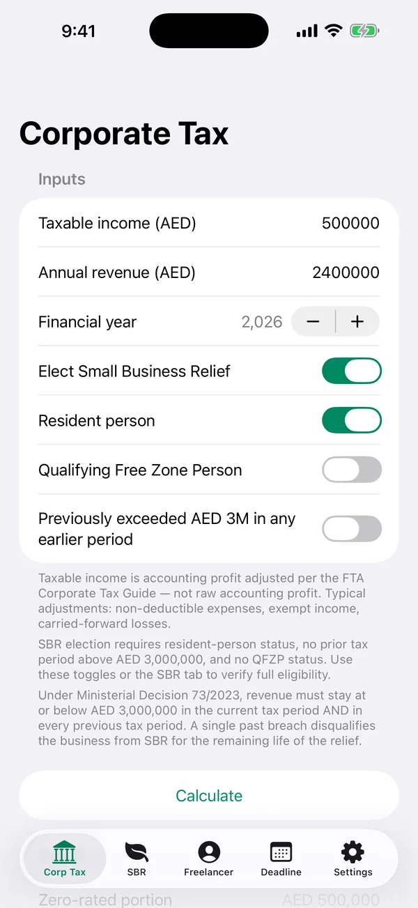 Standard Corporate Tax compared side by side with Small Business Relief